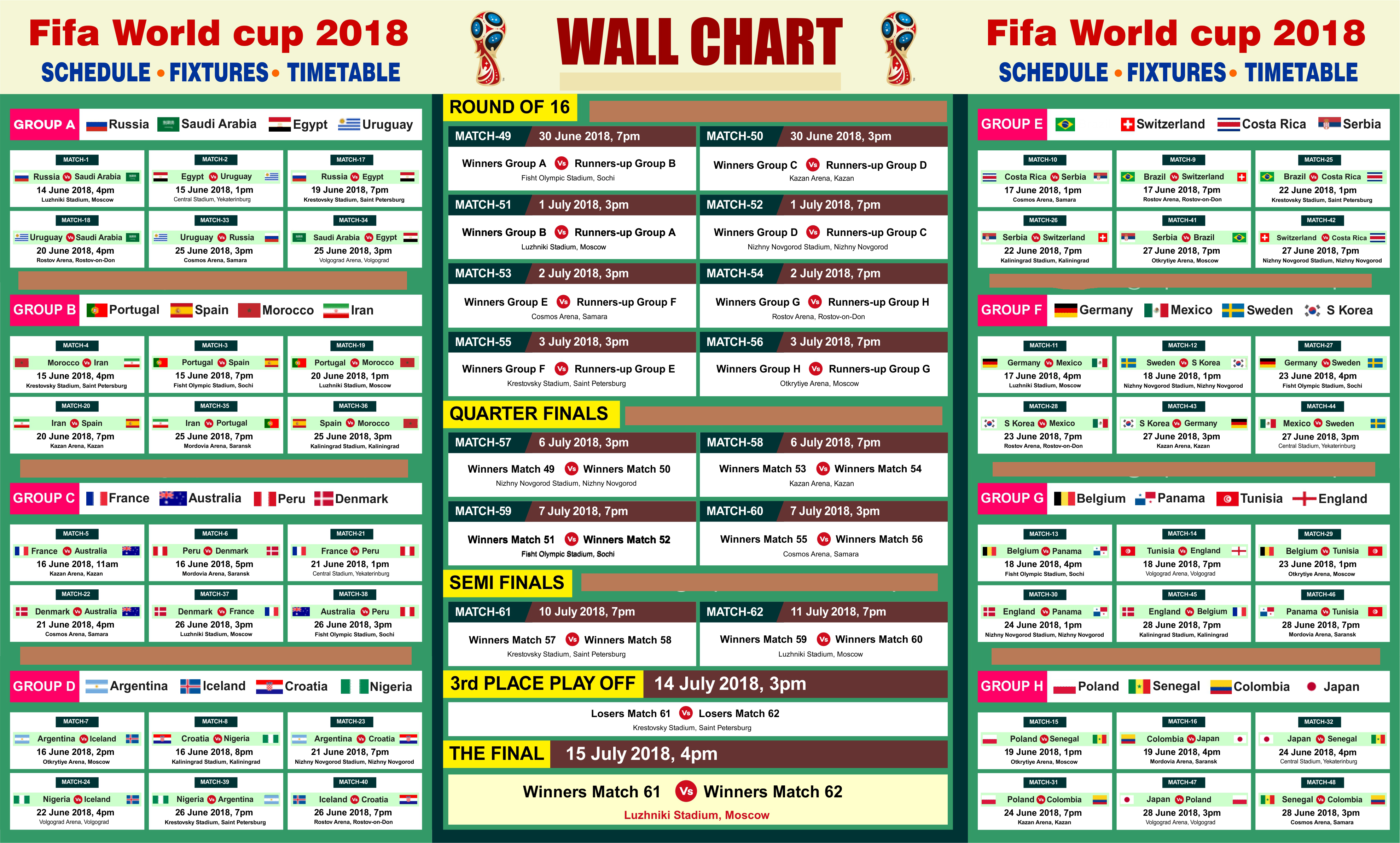 World Cup Chart 2018 Pdf