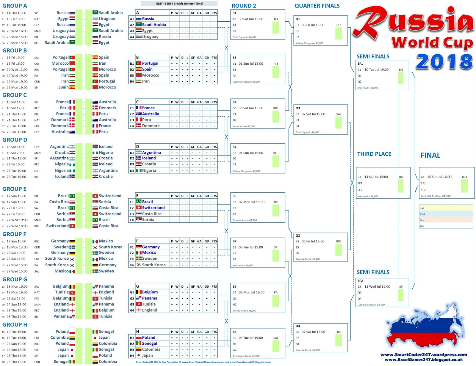 World Cup Wall Chart 2018 Excel